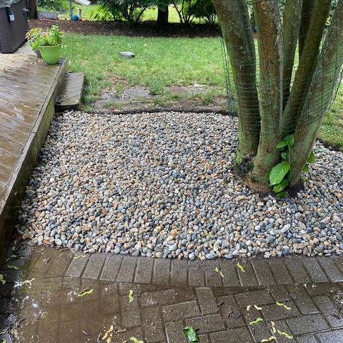 G&G LANDSCAPING SERVICES LLC